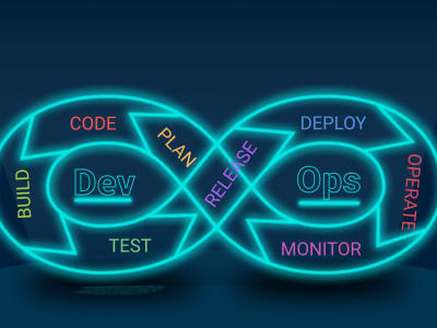 A DevOps engineer specialized in AWS, docker, CICD .