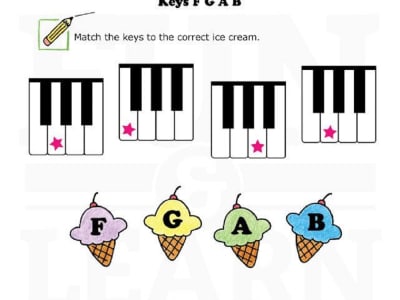 Piano Lesson for kids