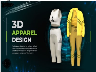 A professional 3d fashion animation for advertising and clothing design