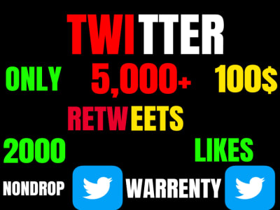 5000+ Retweets and 2000 Likes for Twitter Post Engagement