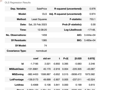A regression analysis in python