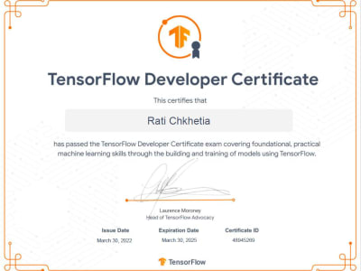 Custom Machine Learning Model Development Upwork