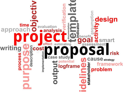 A high-impact proposal that solicits business.
