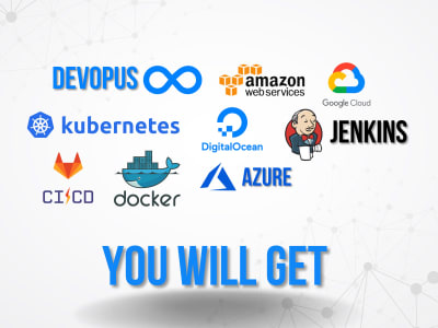 Devops Services AWS-Kubernetes-Azure-Digital Ocean-Git-Jenkins-Docker-CI/CD