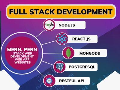 Full Stack Developer for MERN PERN NODE JS REACT JS HTML CSS JavaScript ...