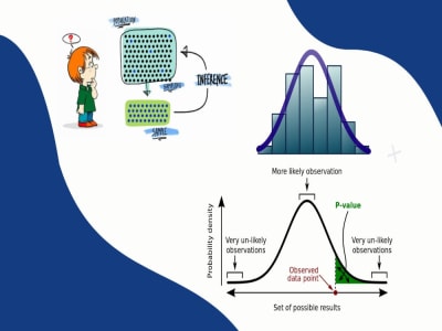 Statistical analysis using Stata