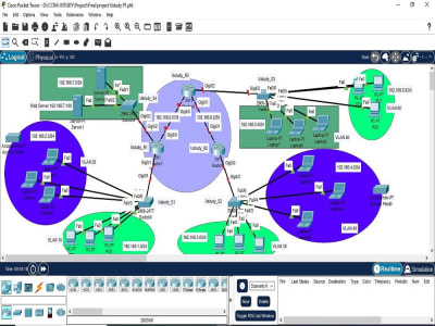 Training In Network Security CCNA, Windows Server and Firewall FortiGate