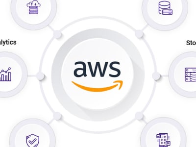 Amazon web services for different domains