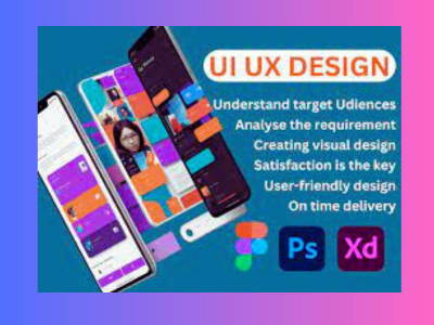 Eye catchy UI/UX website design for your business | UI/UX design in ...