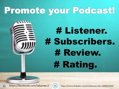 Organic Podcast promotion & Good result