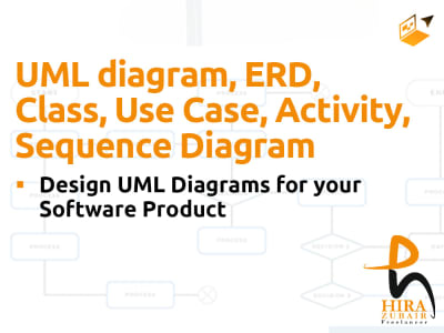 UML diagrams, ERD, Class, Use Case, Activity, Sequence diagram