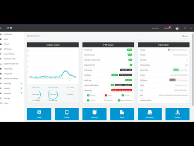 FUSIONPBX/FreeSWITCH FREEPBX/ASTERISK PBXWARE/ELASTIX AND ISSABEL FOR CALLS
