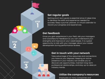 Professional Social Media Posts - Boost Engagement with my Design Services