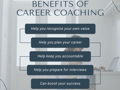 Personalized Career Counseling with Goal Setting