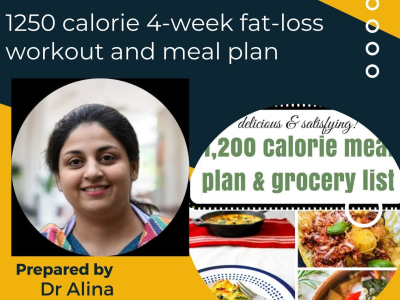 Putting It All Together: Your Herbal Weight Loss Plan