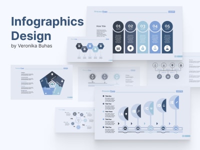 An engaging Infographics and Flowcharts design