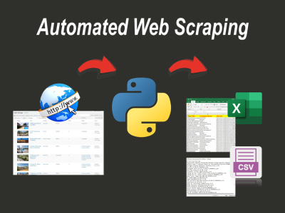 Web Scraping and Automation Solution Using Python | Upwork