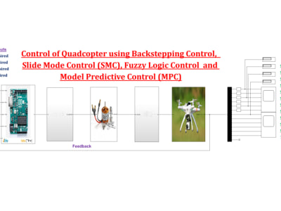 Embedded Systems, Embedded Driver, Bootloader, RTOS, Development