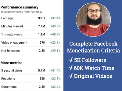 Complete Facebook Page Monetization Criteria Upwork Complete Facebook Page Monetization Criteria Upwork