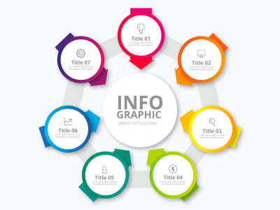 A data-driven and impactful infographic design