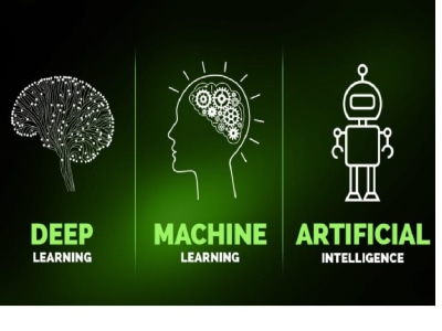 Artificial Intelligence and Predictive Machine Learning Model | Upwork