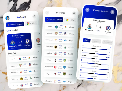 Fantasy Sports Platform Football Cricket Basketball Sports Gaming App