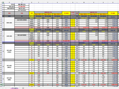 "Excel Maestros: Your Go-To Freelancers for Excel Mastery" for Hire.