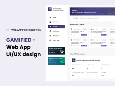 High-Quality UI/UX Design of a Gamified Desktop | Web App For Education