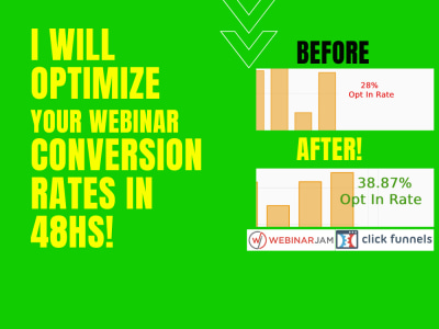 Conversion Rate Optimization For Webinar (Ads/Optin/Slides/Script/Checkout)