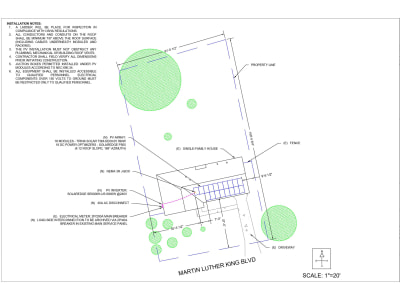 A Solar PV Permit Package - Residential