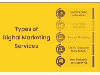 Achieve Digital Excellence with Our Marketing Services