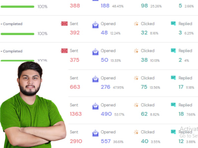 Setup smartlead.ai account for cold email outreach