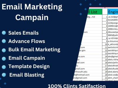Setup Ecommerce Email Marketing Flows Upwork Setup Ecommerce Email Marketing Flows Upwork