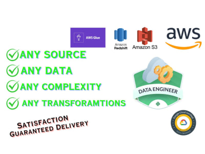 A AWS data pipeline | Upwork