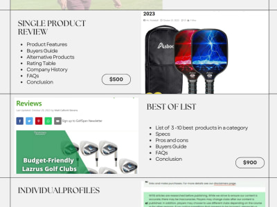 5 Unique, SEO Optimized A.I Generated Articles