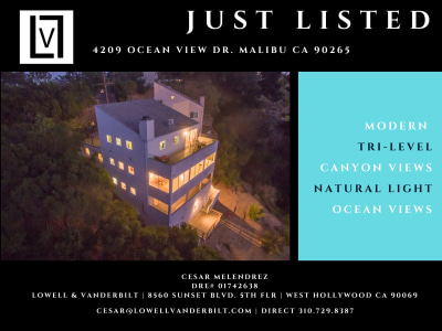 Quality Post Cards Real Estate Marketing
