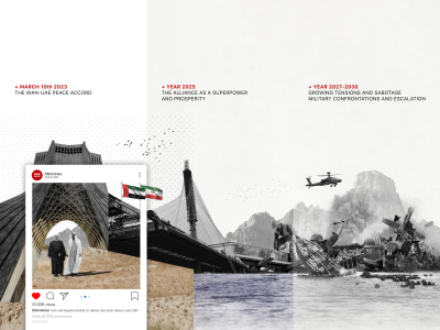 A conceptual zoning or story collage for your architecture project