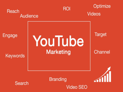 Christian YouTube video promotion gospel music promotion