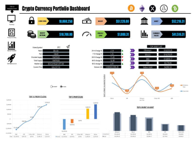 A Crypto Portfolio Dashboard in Microsoft Excel