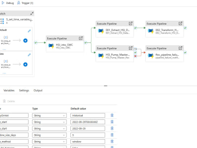 Comprehensive Data Engineering Solutions.