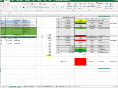 Professional and excellent manual typing, data entry, & formatting ...