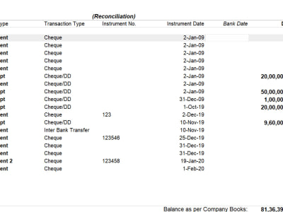 Complete Masters And Transactions Import From Excel To Tally Prime Upwork Complete Masters And Transactions Import From Excel To Tally Prime Upwork
