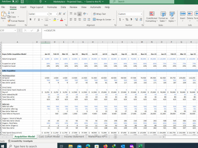 A Financial Model For Marketplace