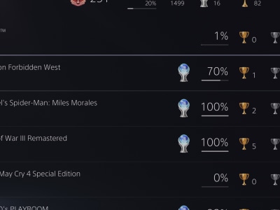 PlayStation platinum trophies for Singleplayer Games