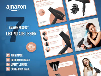 Amazon product listing images EBC and A Plus content