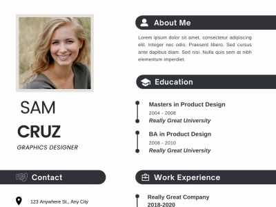 A fantastic outcome of a virtual assistant work.