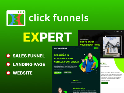 A Sales Funnel & Website built on ClickFunnels
