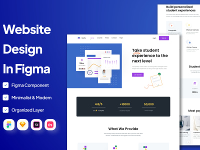 Website UI UX design, App UI Design and Landing Page in Figma | Upwork