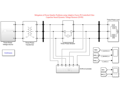 Electrical Engineering project that solves factory power quality problems