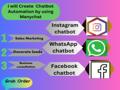 Chatbot for Instagram, Facebook, WhatsApp using manychat for business.